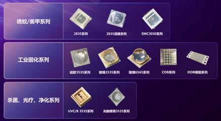 國星光電領航前沿，兩大光電器件研發項目獲廣東省重點立項
