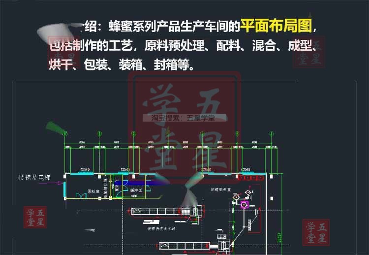 年產(chǎn)35000噸啤酒工廠總平面布置與車間布置設計方案